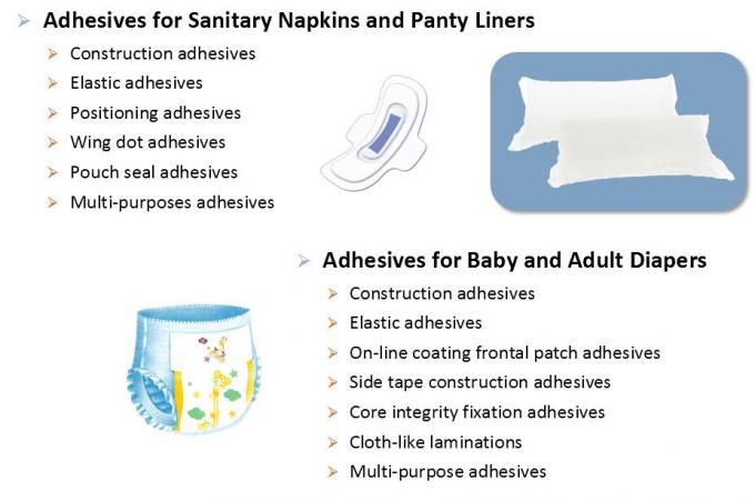 Caucho adhesivo elástico del PSA del derretimiento caliente basado para los pañales adultos del bebé 0